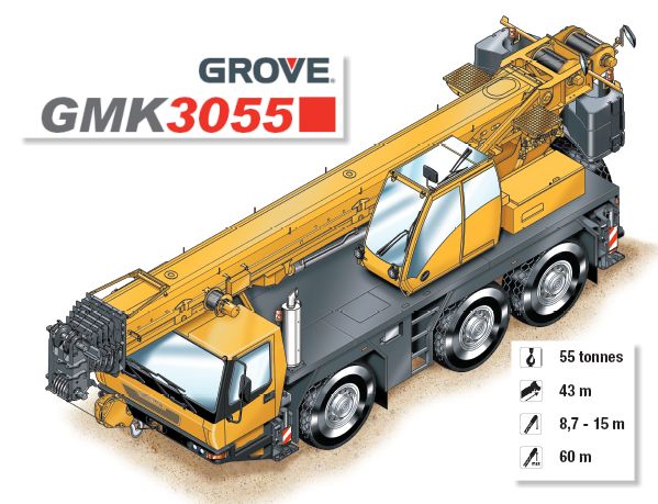 Grove GMK 3055